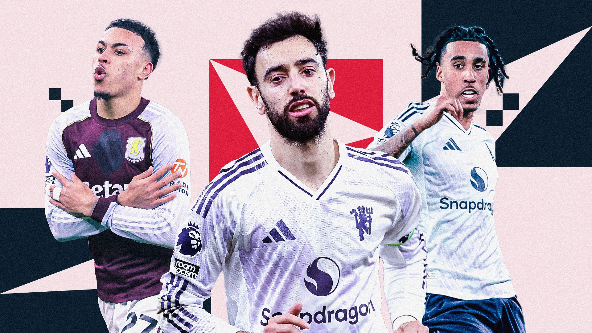 Man Utd Aston Villa GFX