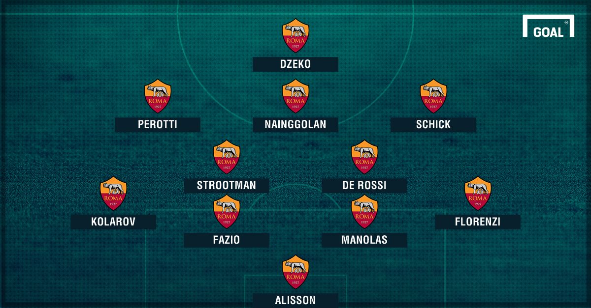Roma 4-2-3-1 con Schick