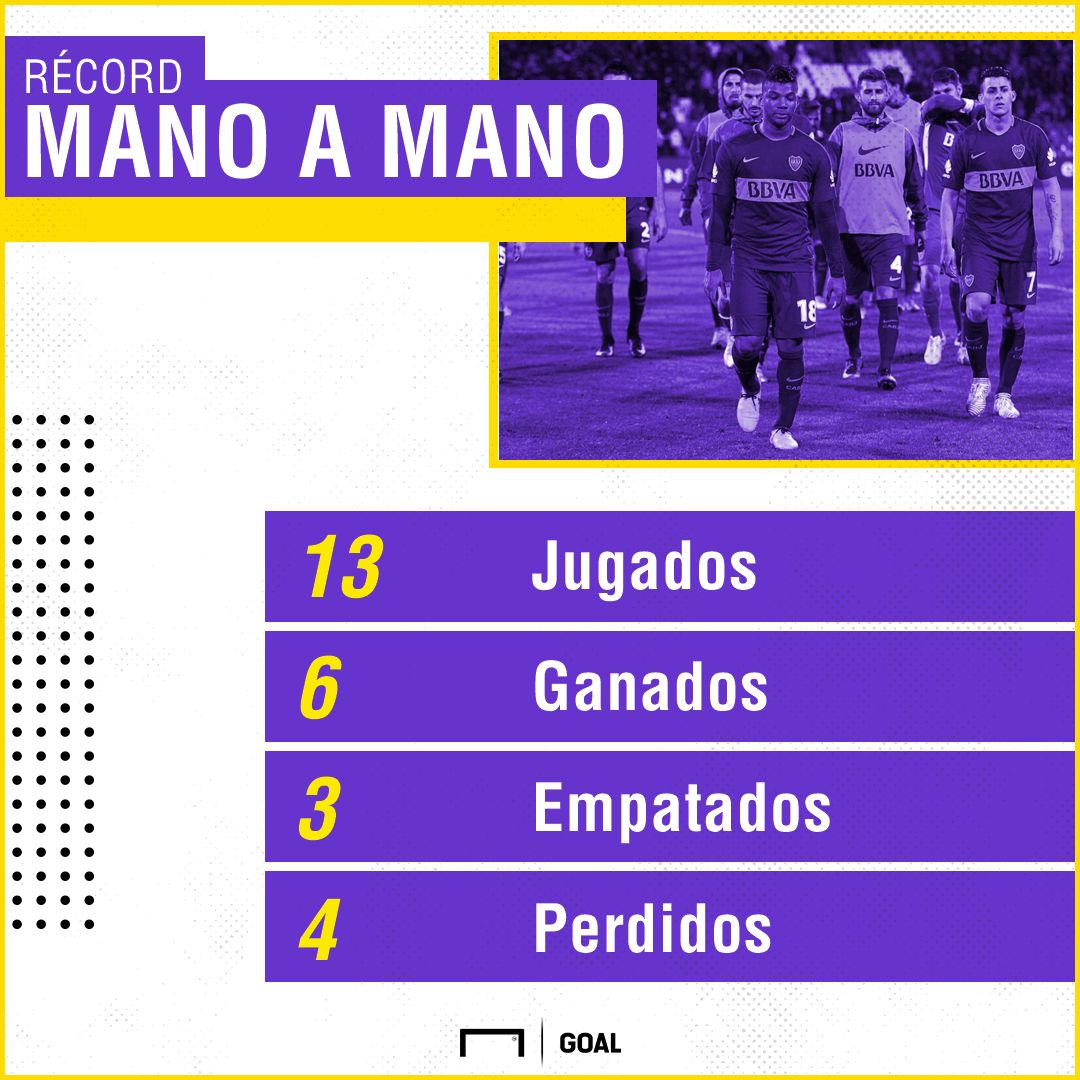 PS Boca Guillermo Barros Schelotto mano a mano