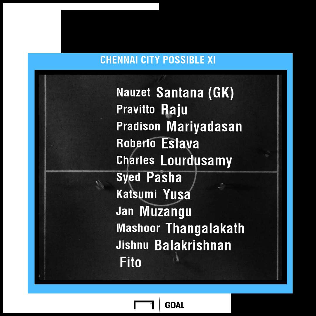 Chennai City possible XI