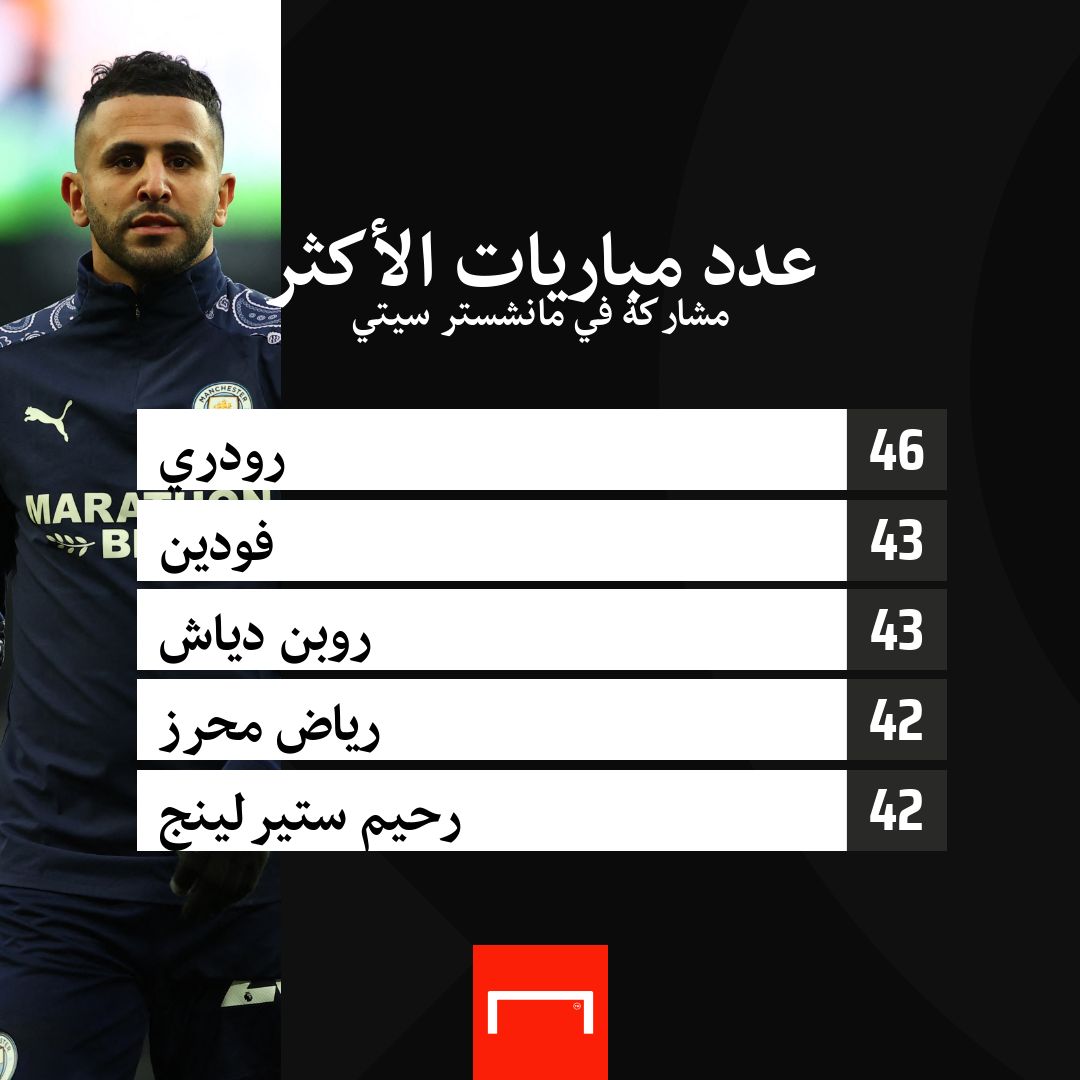 Mahrez