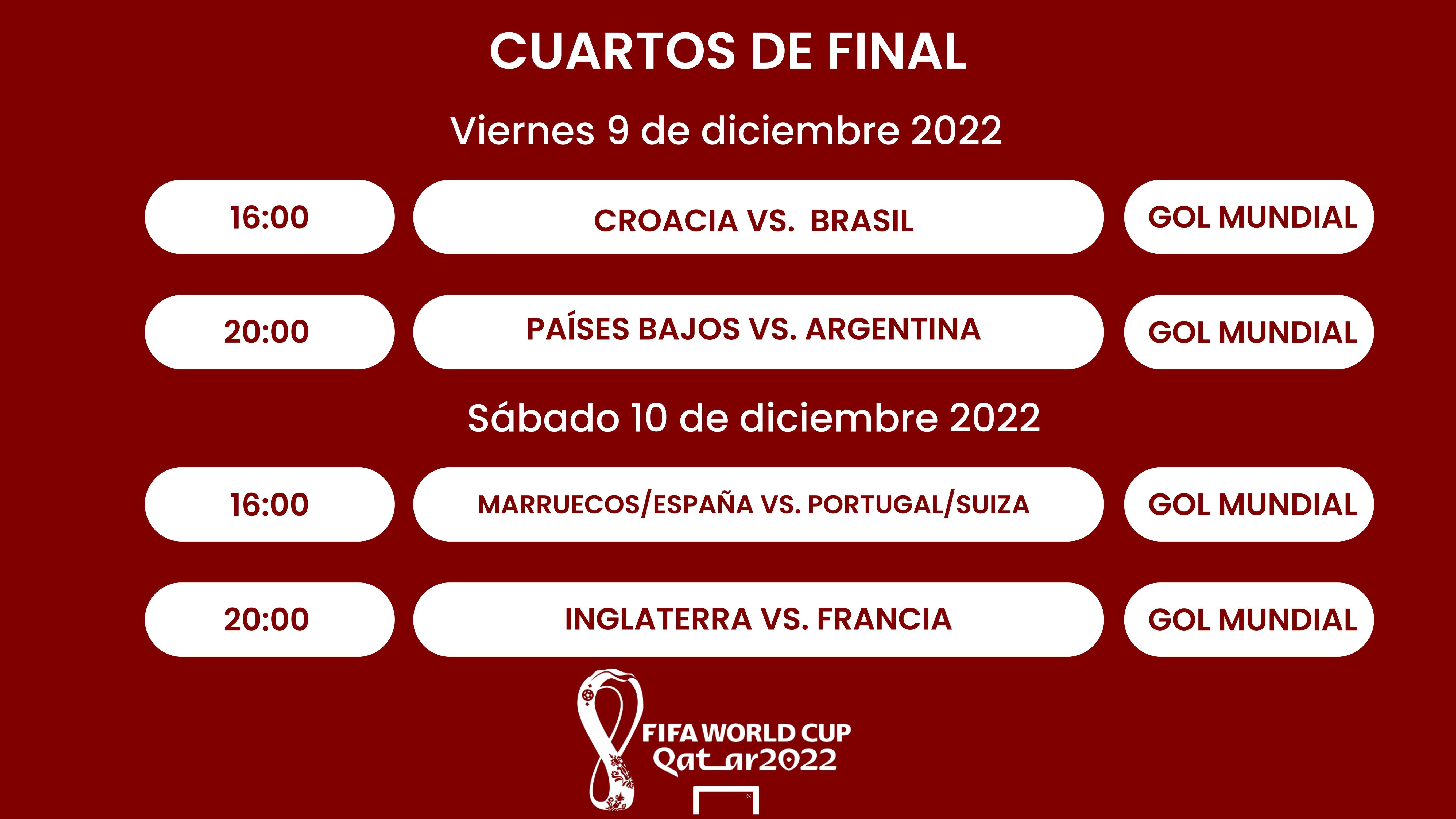 Cuartos de final 6 diciembre
