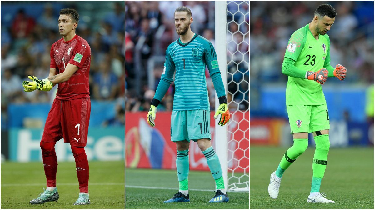 GFX Keeper World Cup