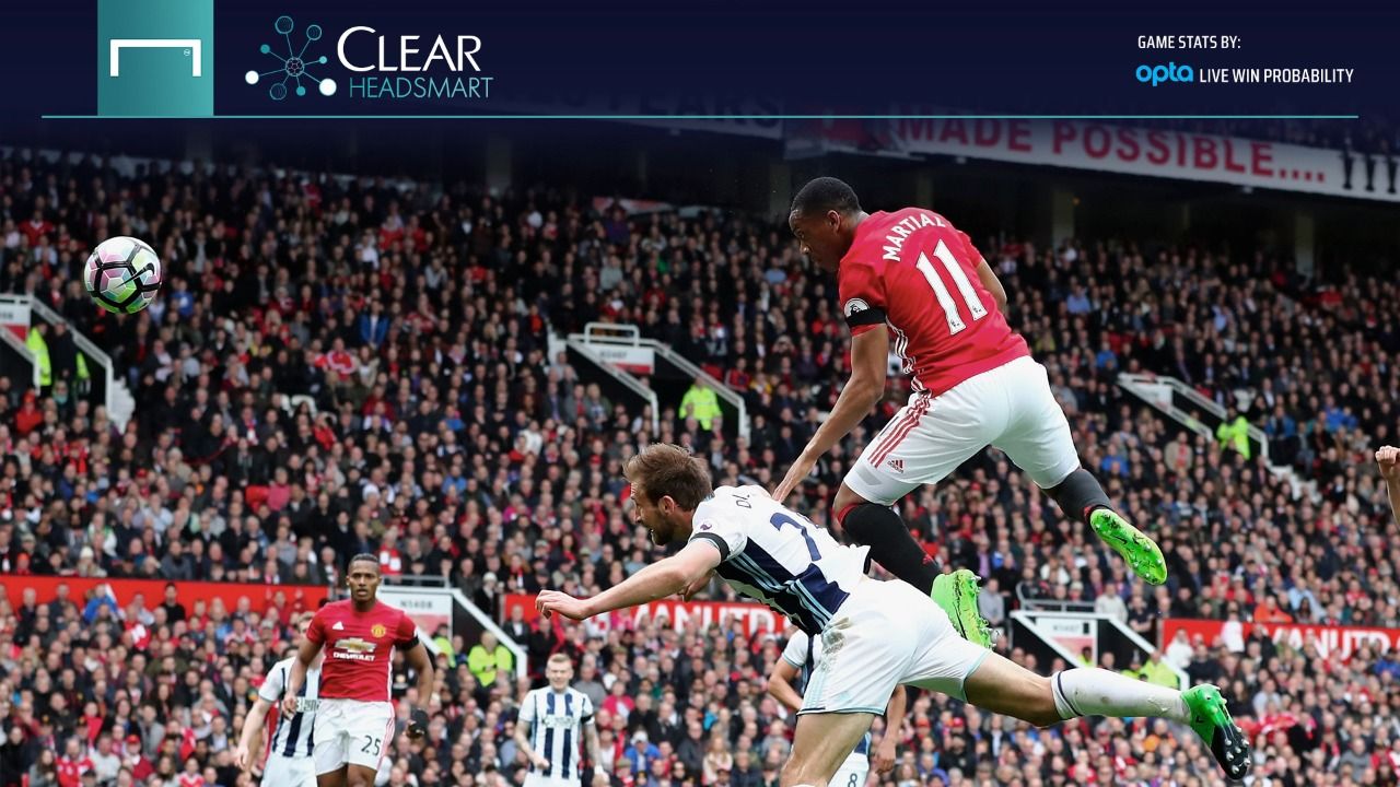ClearHeadSmart: Manchester United West Brom