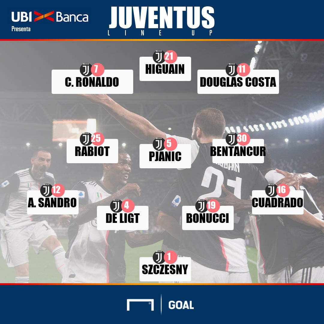 PS UBI Juve-Fiorentina