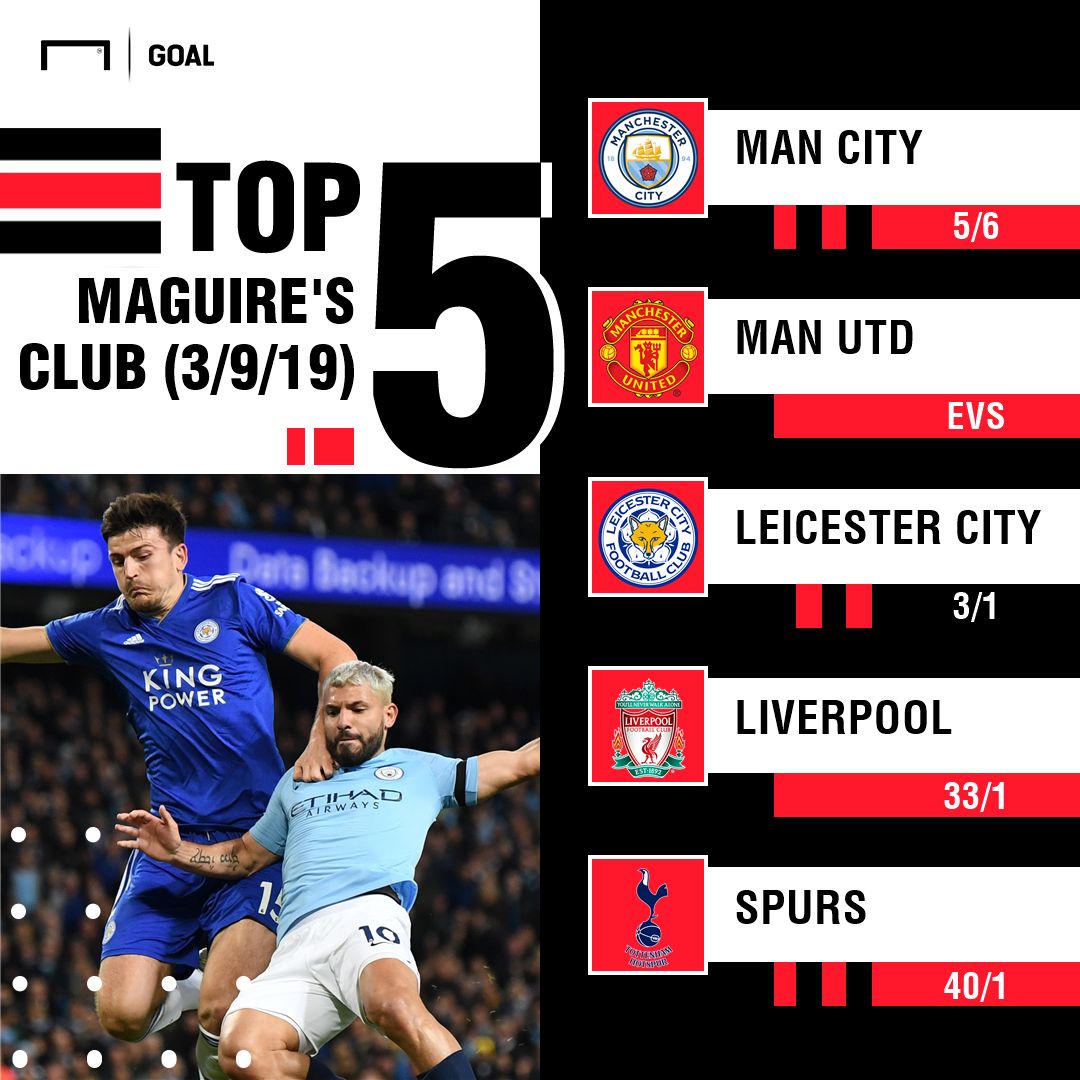 Harry Maguire's Next Club odds 030719