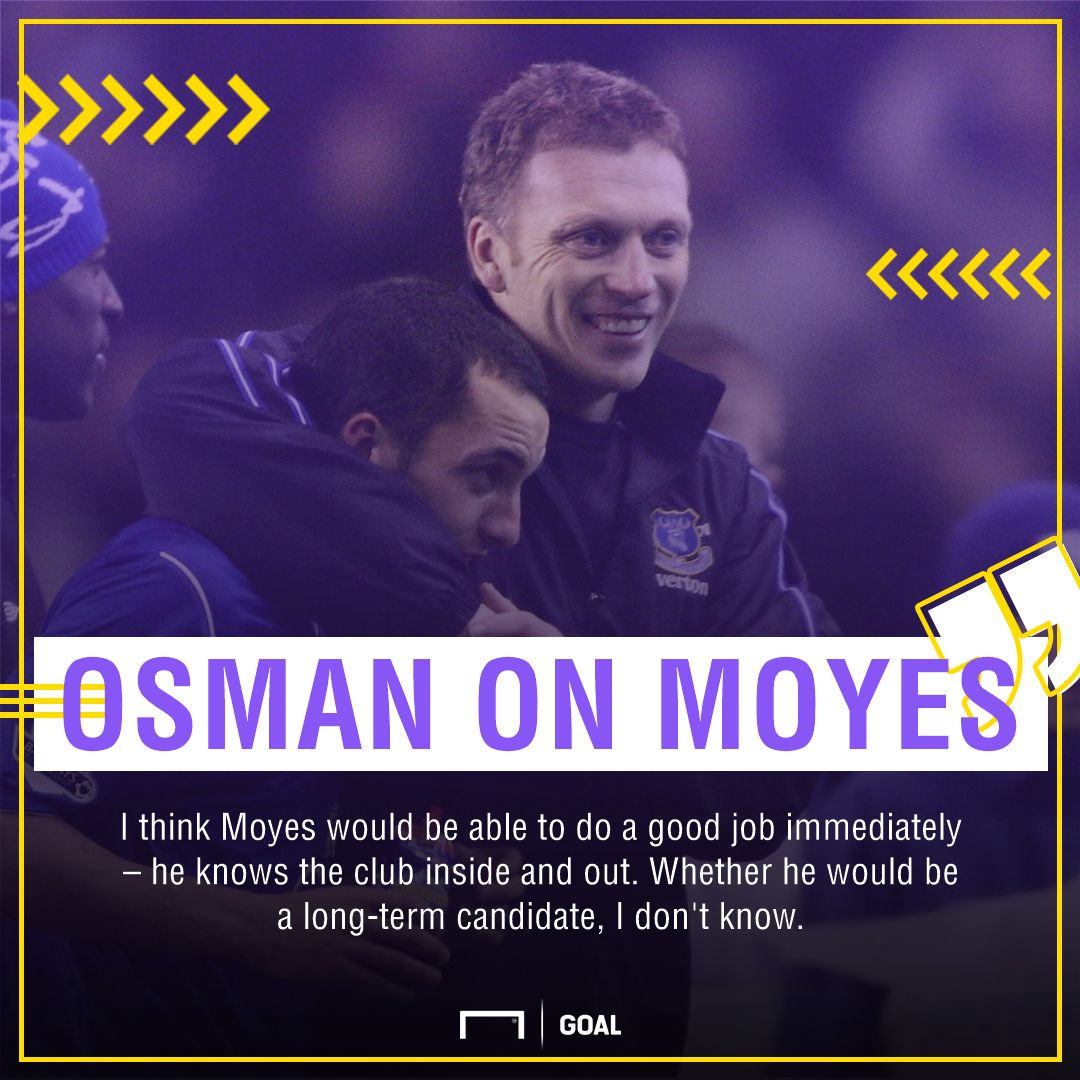 Osman on Moyes GFX