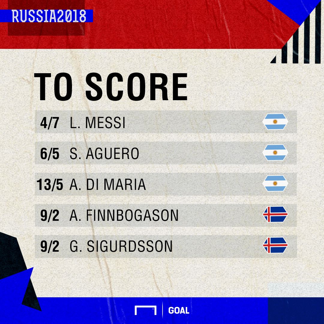 Argentina Iceland scorers graphic