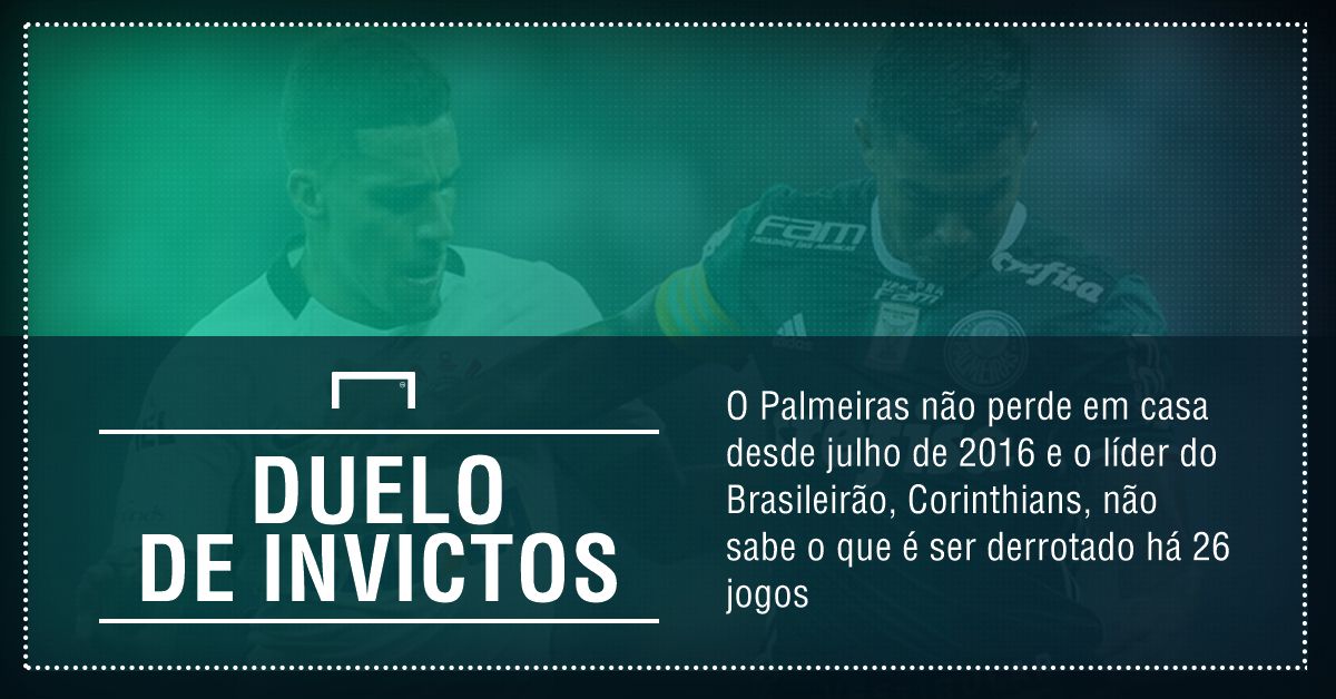 GFX Palmeiras x Corinthians