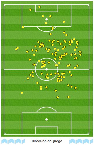 Paulinho Olympiakos ball