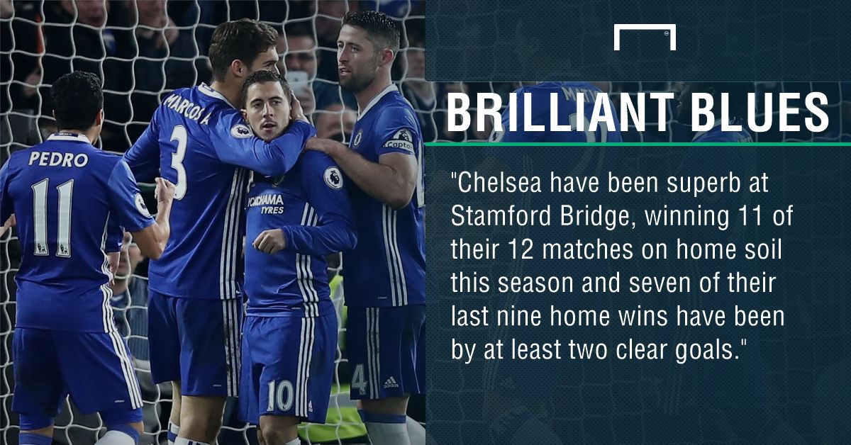 GFX FACT CHELSEA V HULL CITY