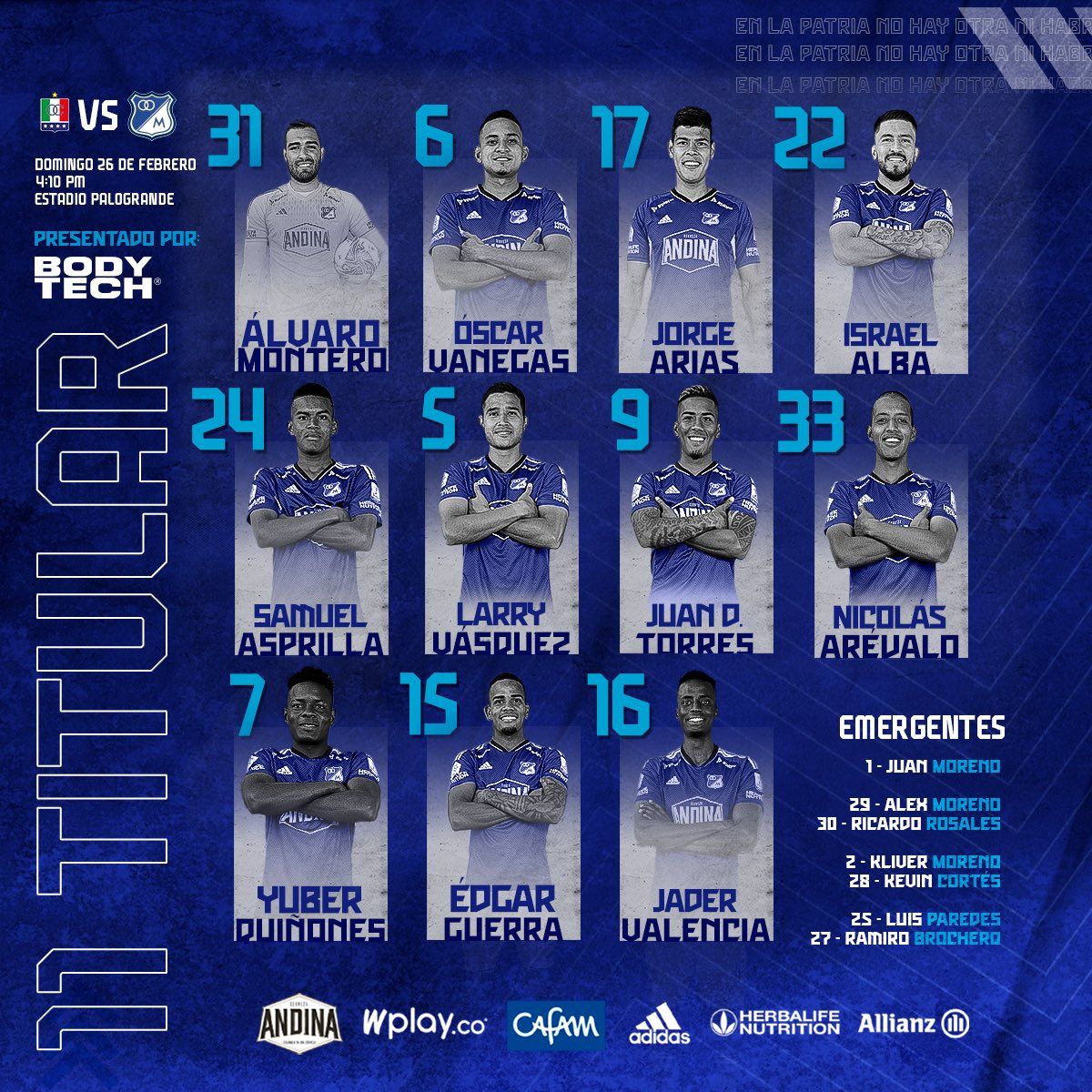 Nómina Millonarios Once Caldas Liga BetPlay 2023 I