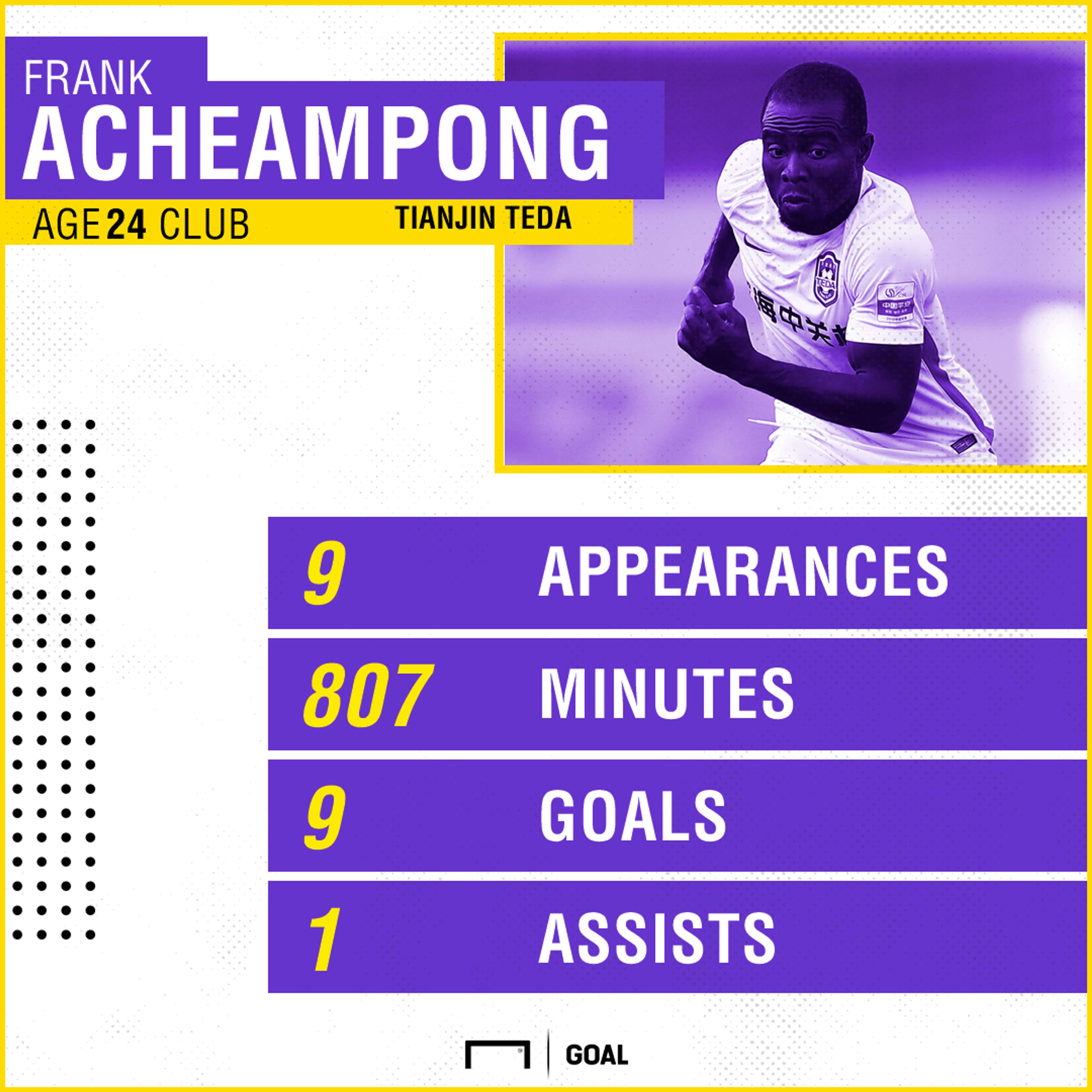 Frank Acheampong ps