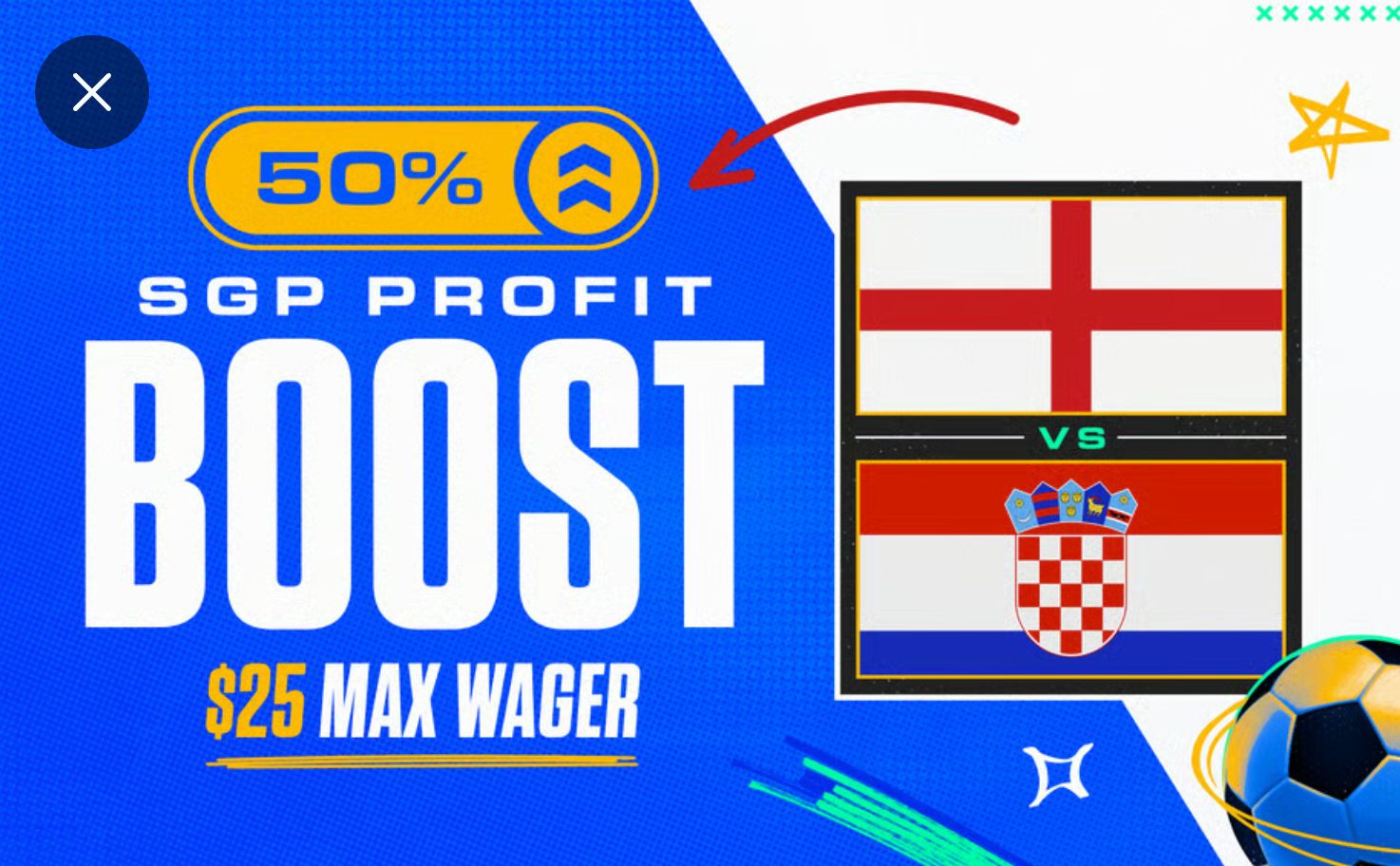 thescorte bet world cup profit boost