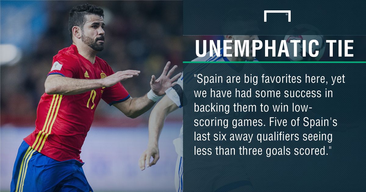 GFX Macedonia Spain betting