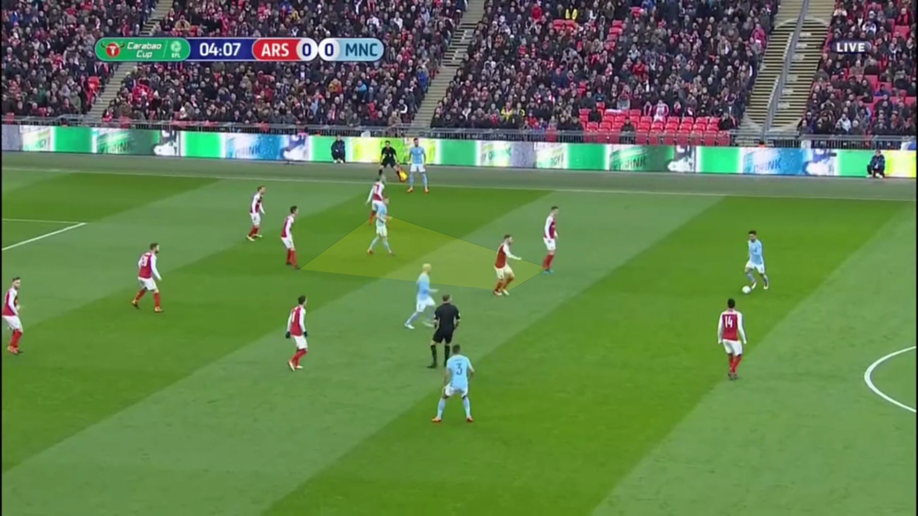 Arsenal City 4.