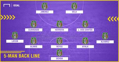 GFX Mexico Honduras Five at back