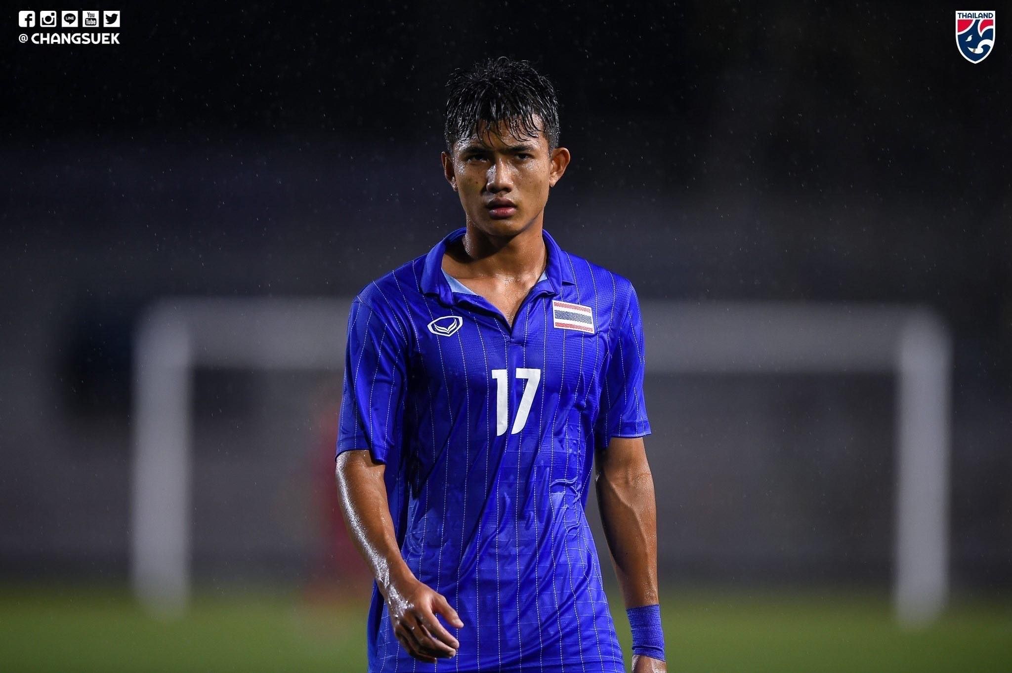 ศุภณัฏฐ์ เหมือนตา