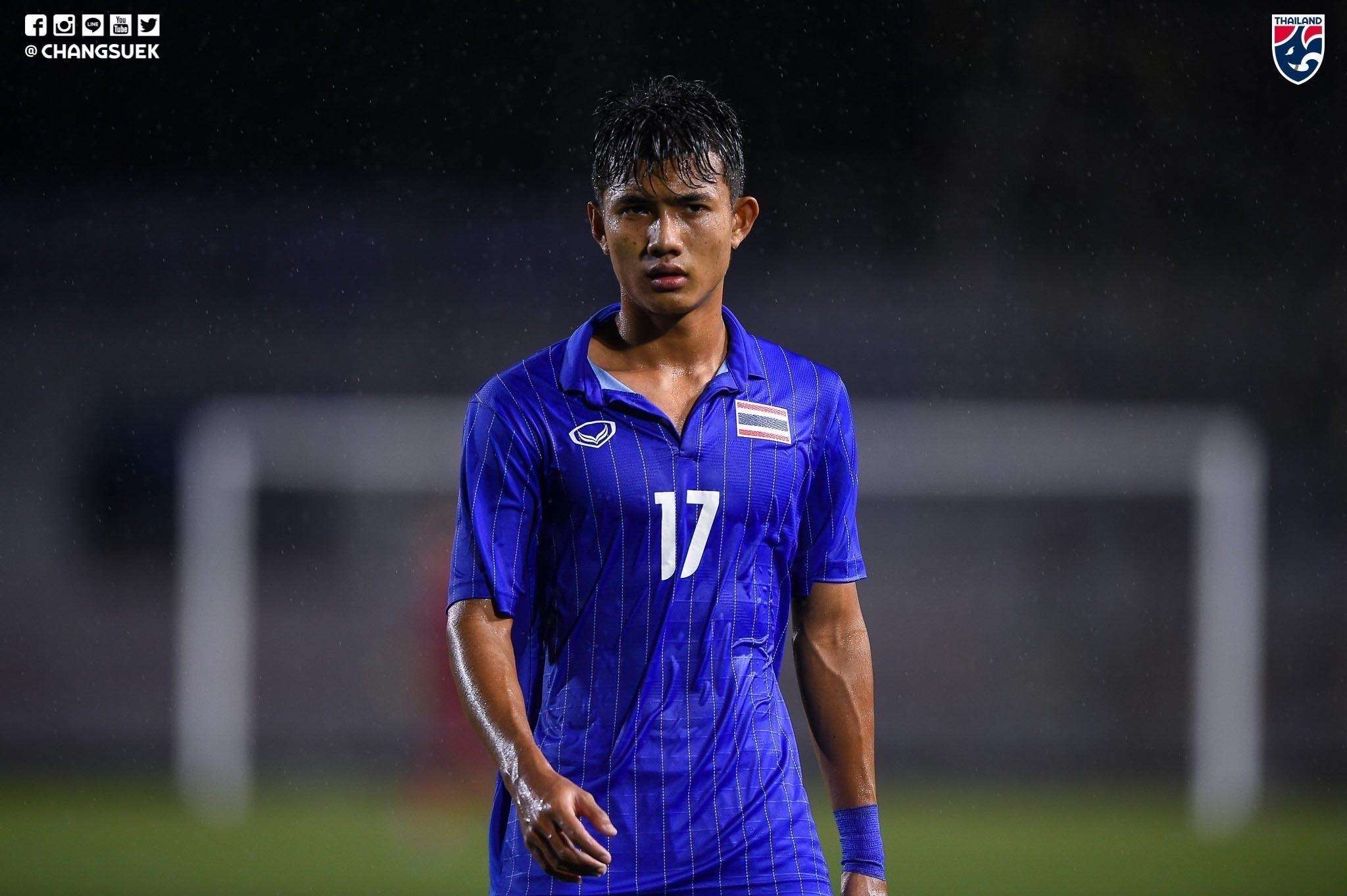 ศุภณัฏฐ์ เหมือนตา