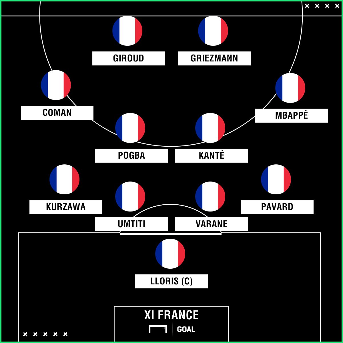 France XI