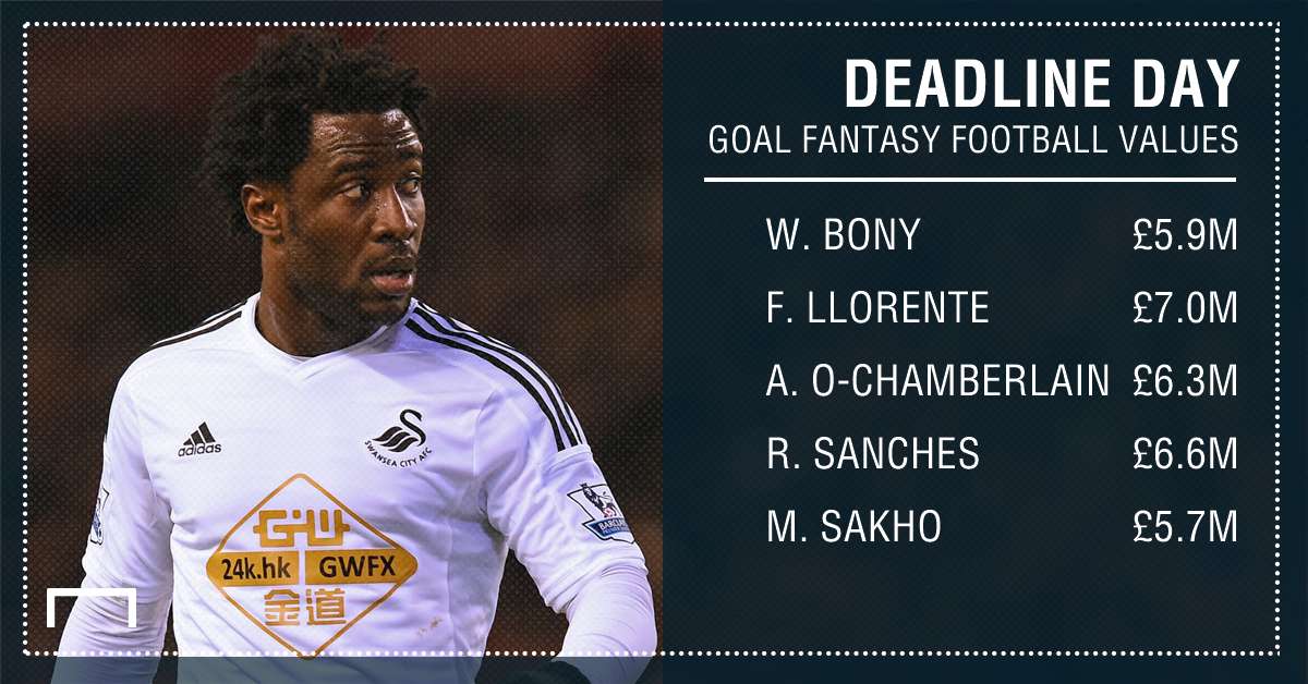 Bony Fantasy Football