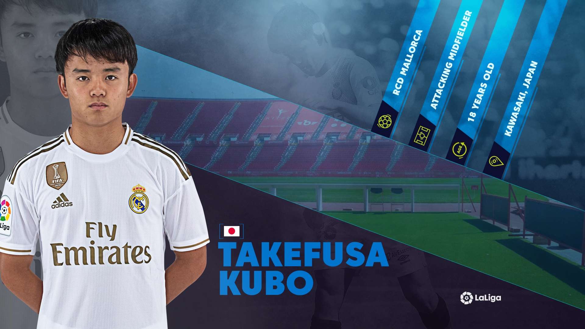 Takefusa kubo