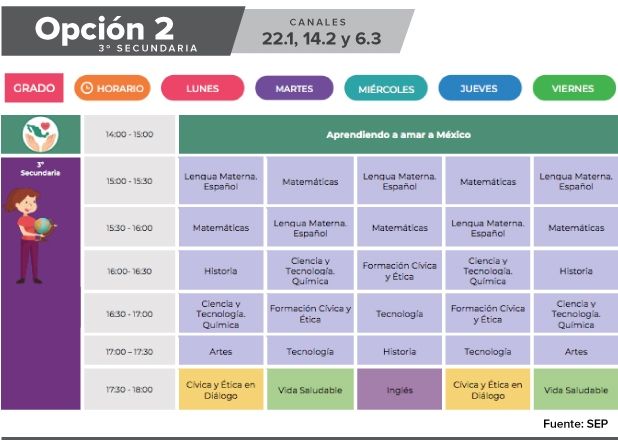 Imagen TV horarios y materias