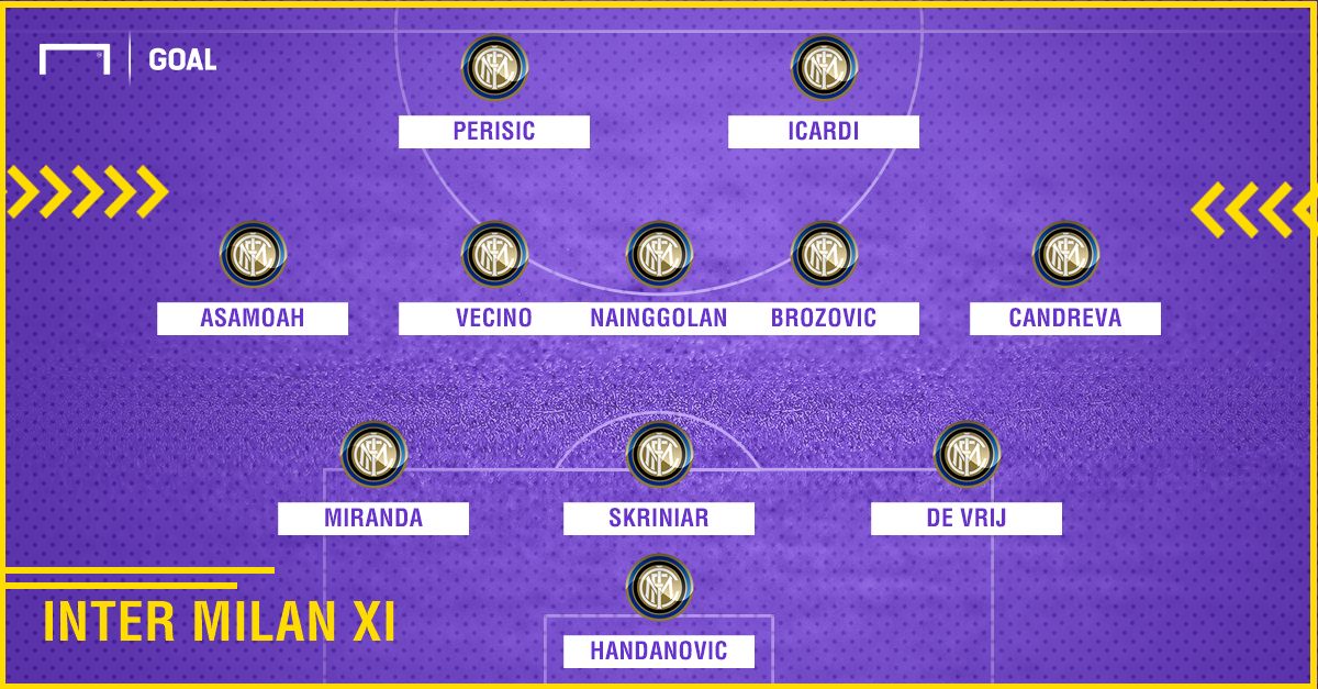 Inter Milan XI