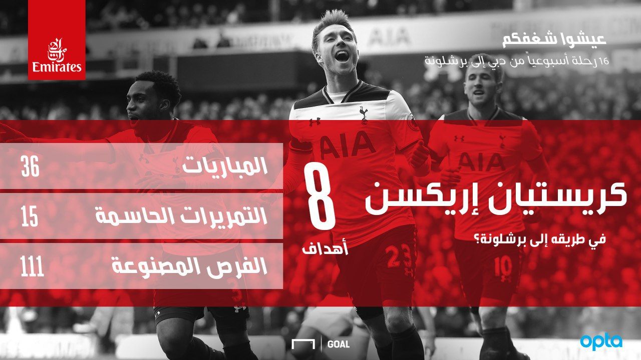 برشلونة إيركسن