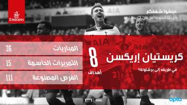 برشلونة إيركسن