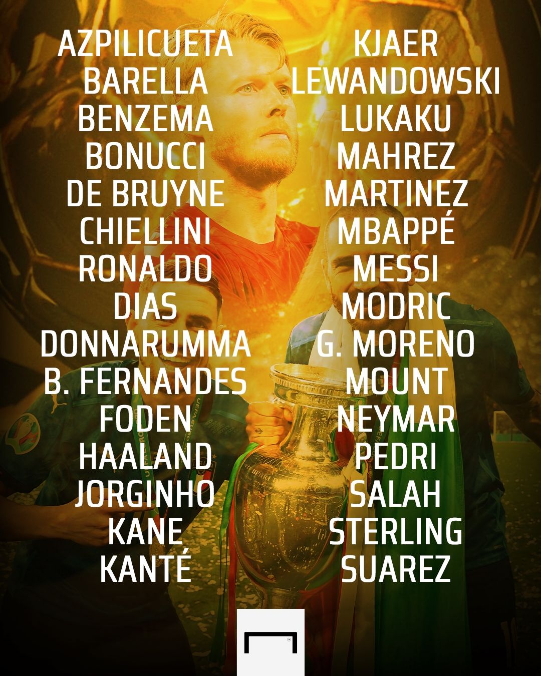 Candidati Pallone d'Oro 2021 GFX