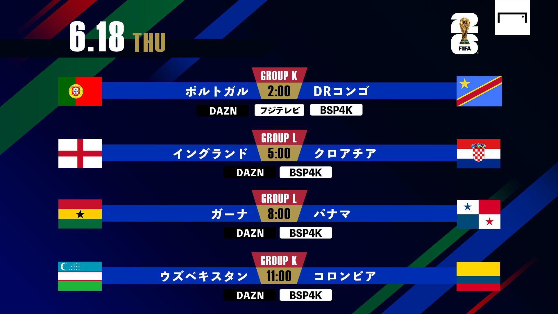 6月18日(木)ポルトガルvsコンゴ・イングランドvsクロアチア・ガーナvsパナマウズベキスタン・コロンビア