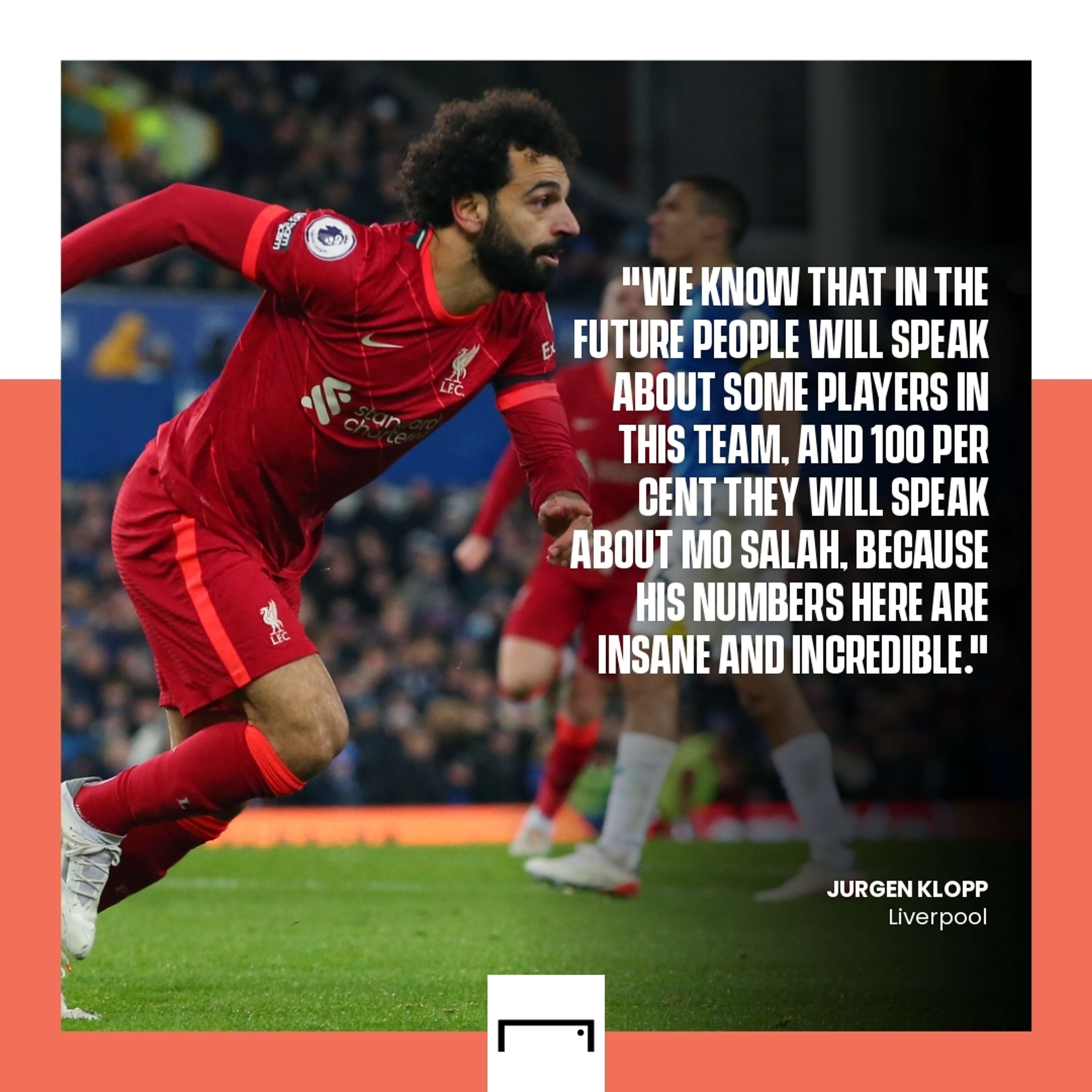 Mohamed Salah Jurgen Klopp Liverpool 2021-22 GFX
