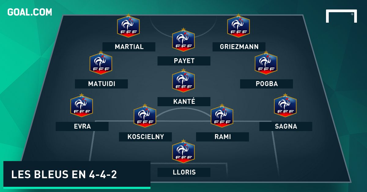 PS 4-4-2
