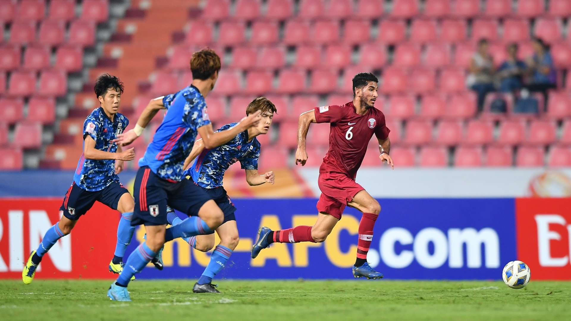 U23 Japan vs U23 Qatar | AFC Championship 2020 | Group Stage