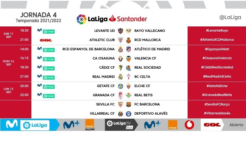 JORNADA 4 LA LIGA 29082021