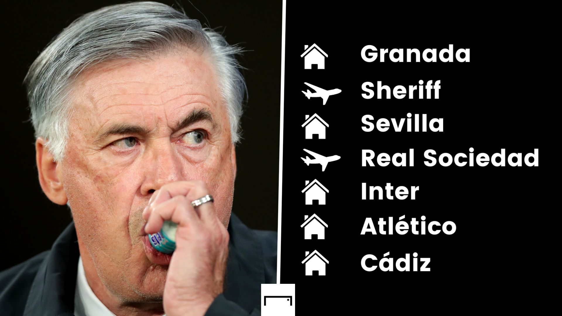 Calendario Real Madrid noviembre diciembre 2021