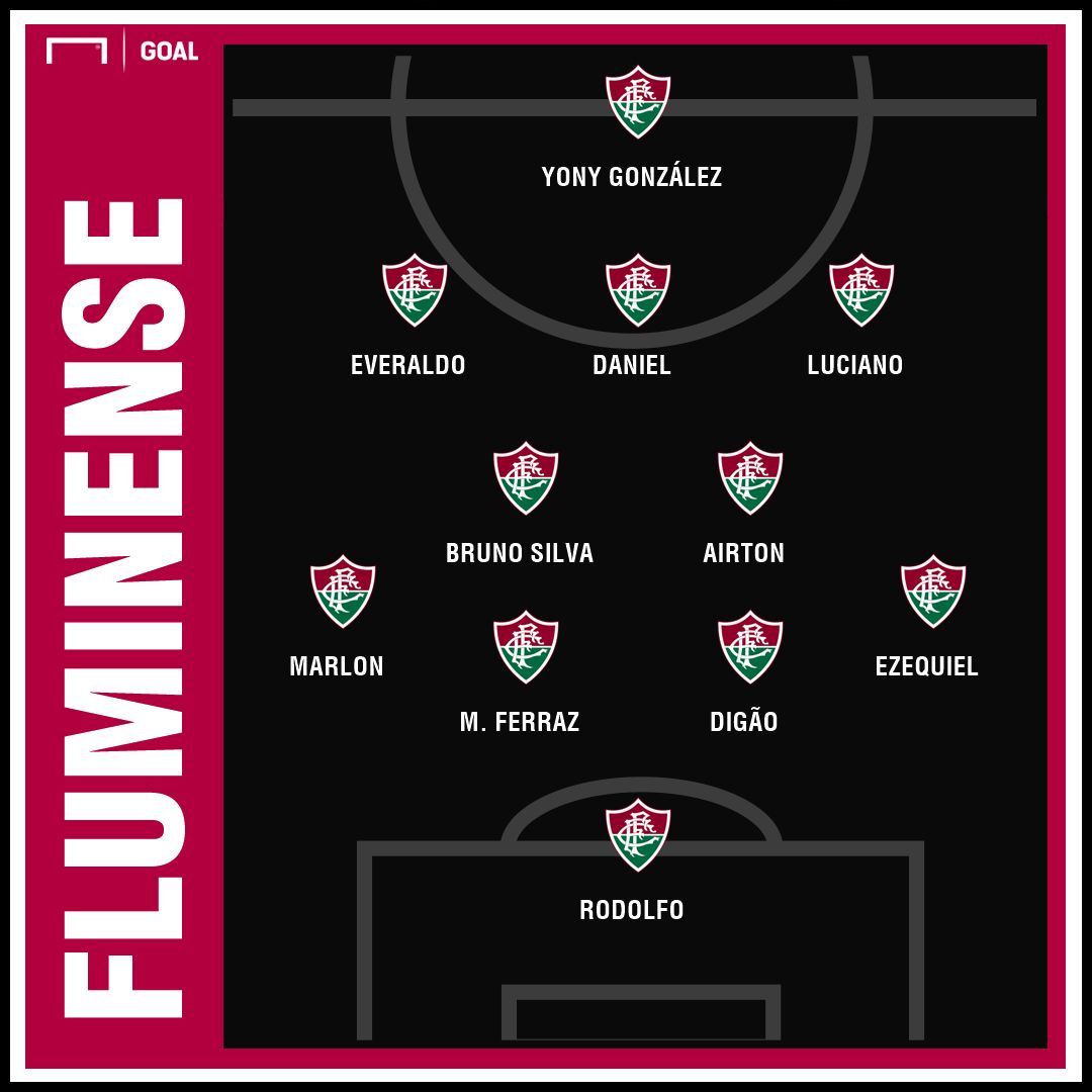 Fluminense Antofagasta