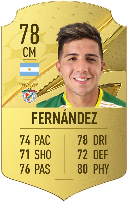 Fernandez FIFA 23