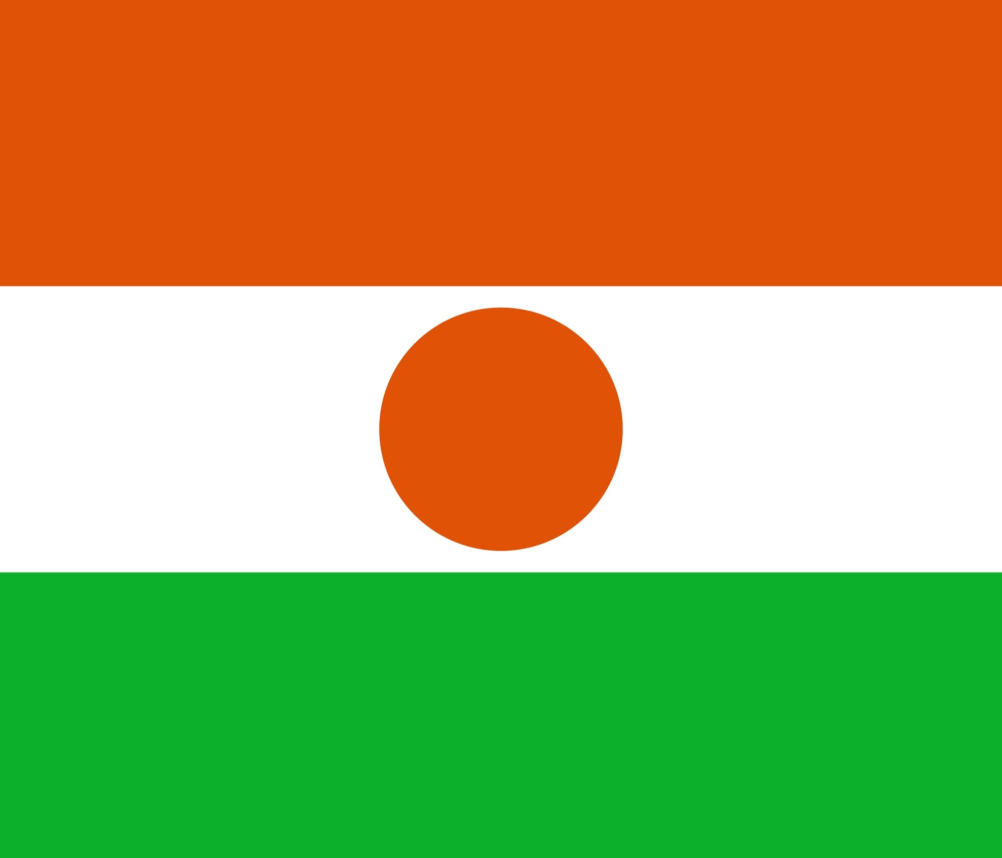 niger u17
