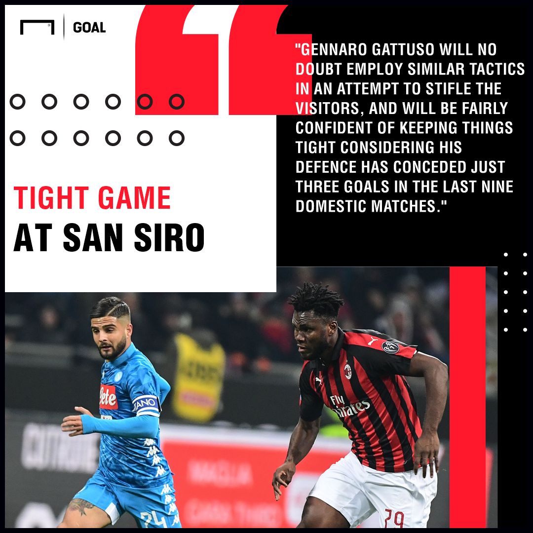 Napoli v AC Milan Betting Preview