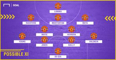 Man Utd possible XI
