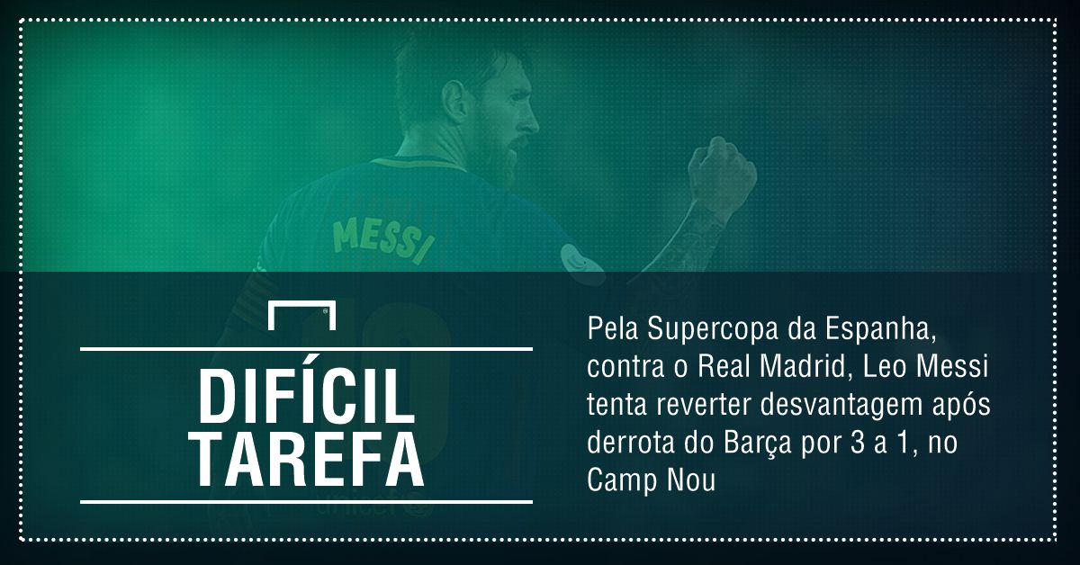GFX Real Madrid x Barcelona