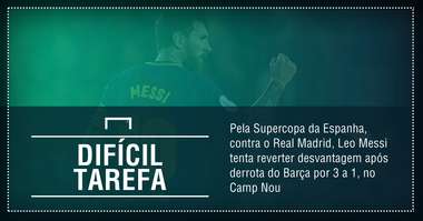 GFX Real Madrid x Barcelona