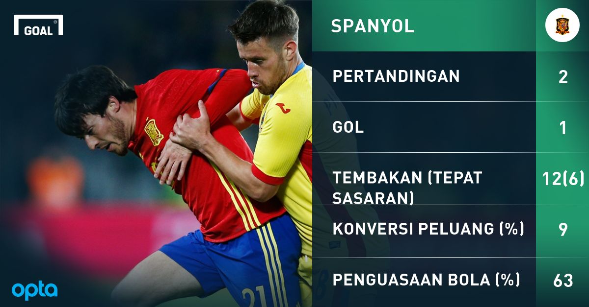 2646bf4b836b95c7ccff69766c8bd0f35e6a9528