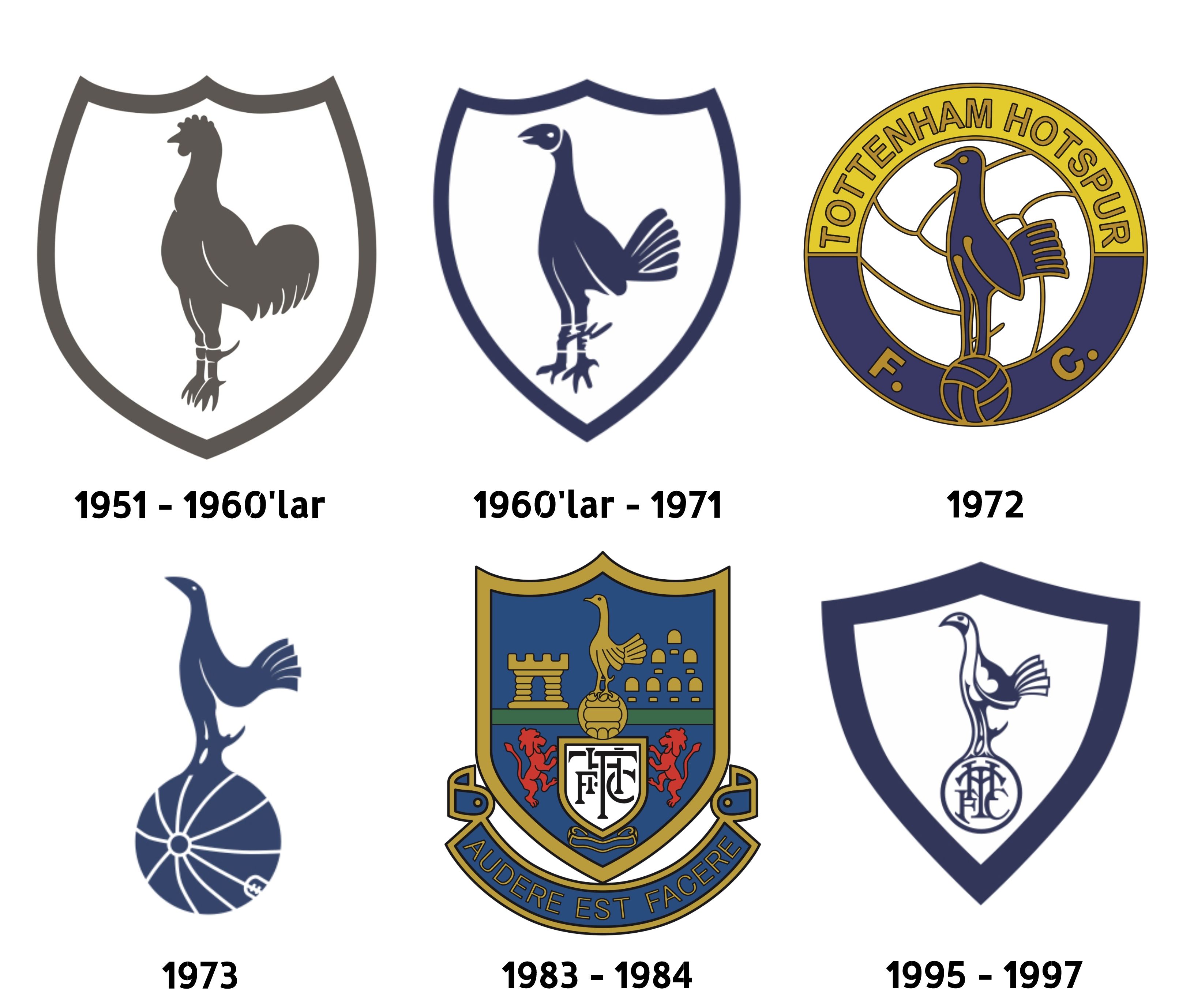 Spurs crests 1951 - 1997