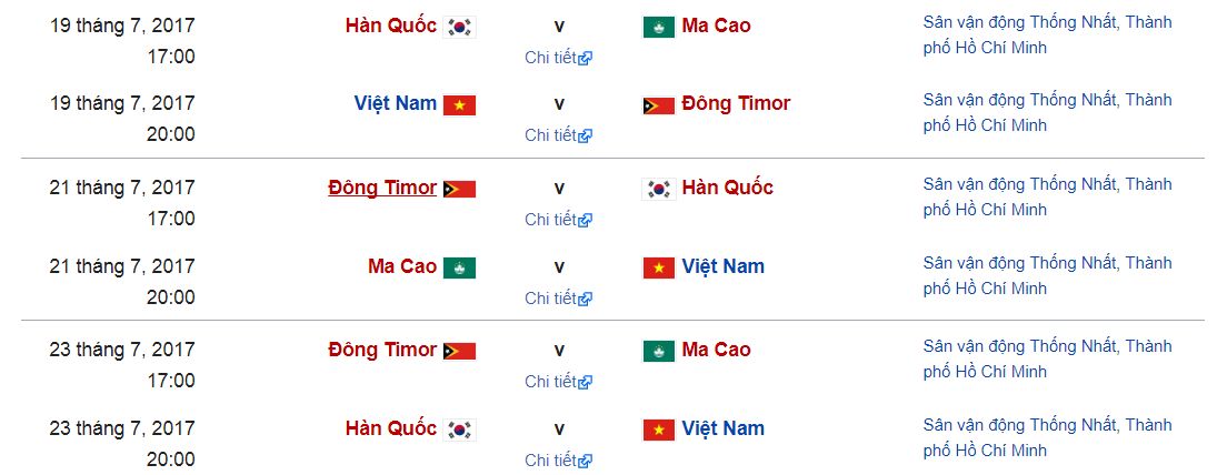 Bảng I Vòng loại U23 Châu Á 2018