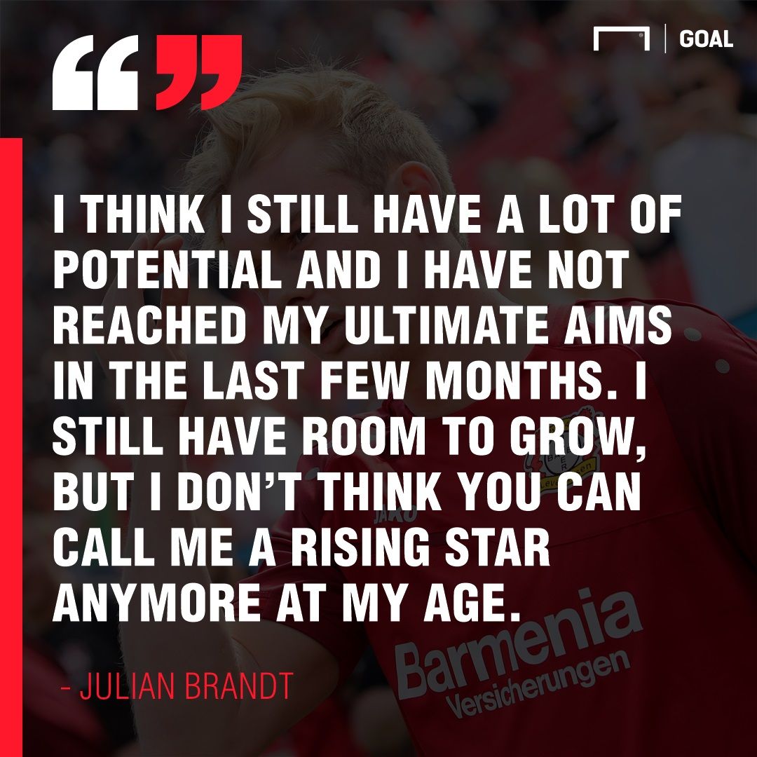 GFX Julian Brandt