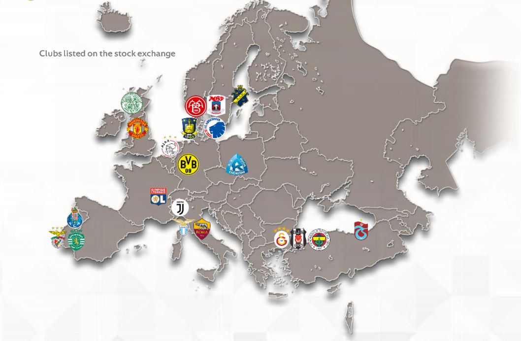 ONLY EMBED UEFA Benchmarking borsa