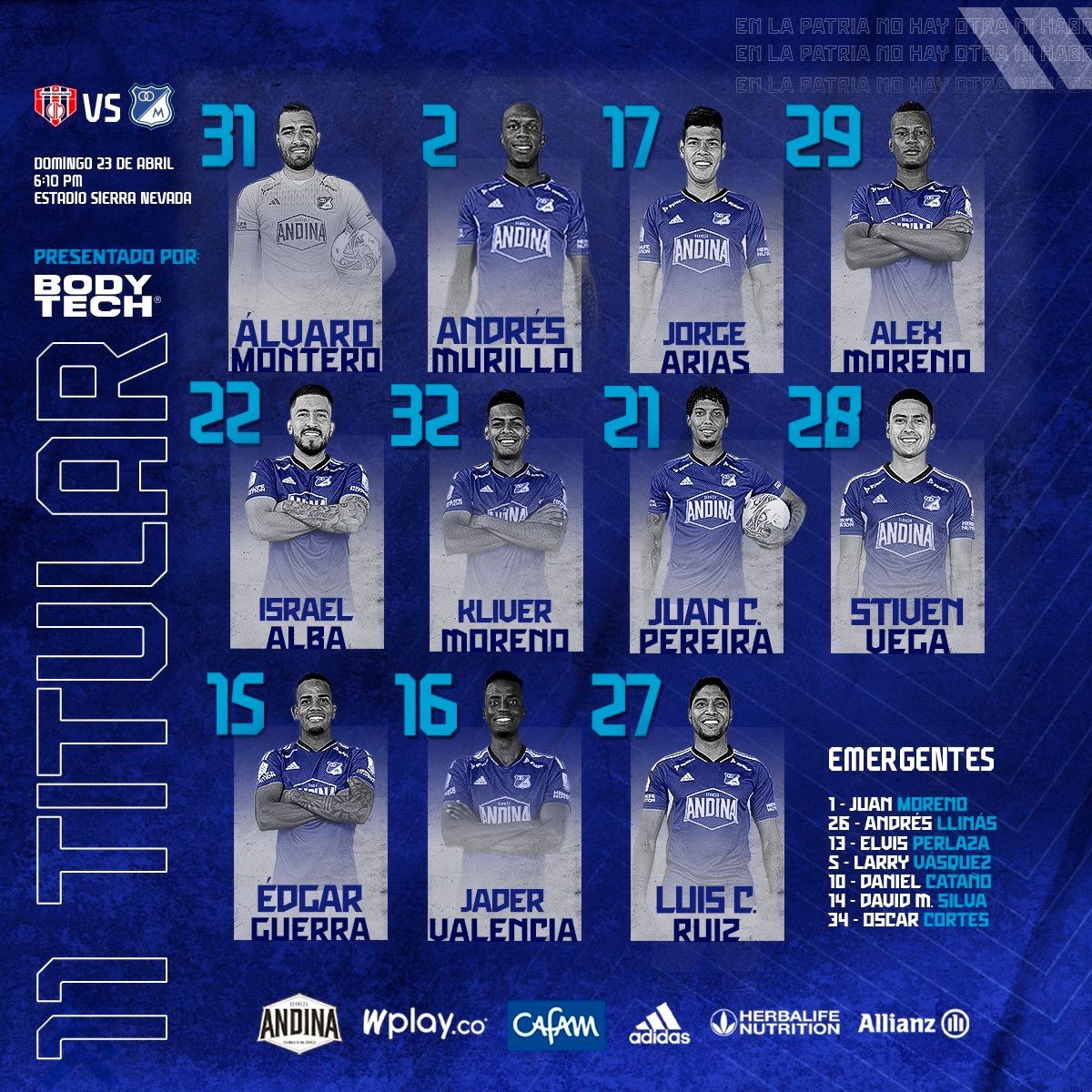 Nómina Millonarios U. Magdalena Liga BetPlay 2023 I